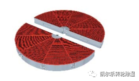 COOBASE蜂巢式除湿转轮